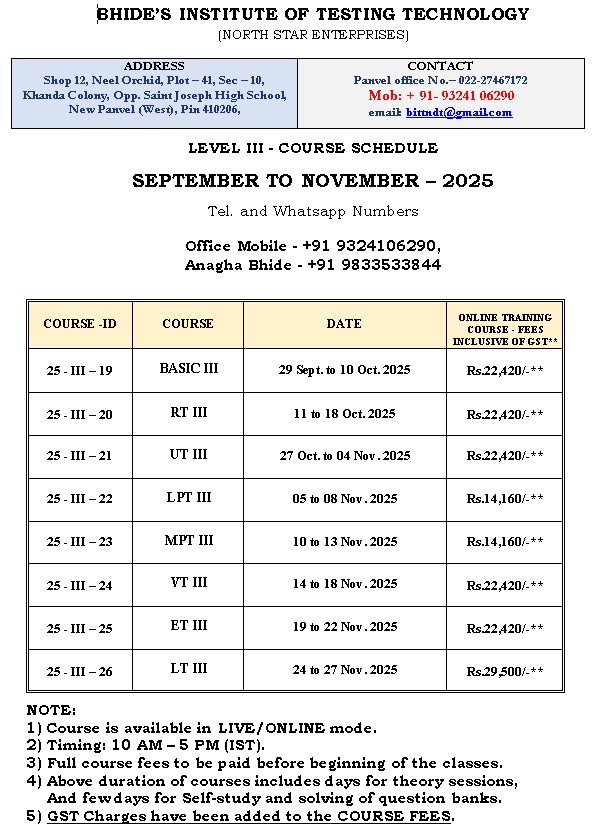 LEVEL III -course schedule Sept. to Nov. 25.